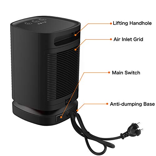 Uvistare Calefactor Eléctrico Portátil Calentador 950W Calefactor de Aire Caliente Termoventiladores de Ventilador Calentador de Cerámica de PTC para Hogar y Oficina Protección del Sobrecalentamiento