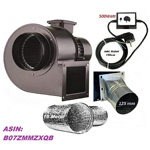 Ventilador radial OBR-200M, 2 K, con 1800 m³/h