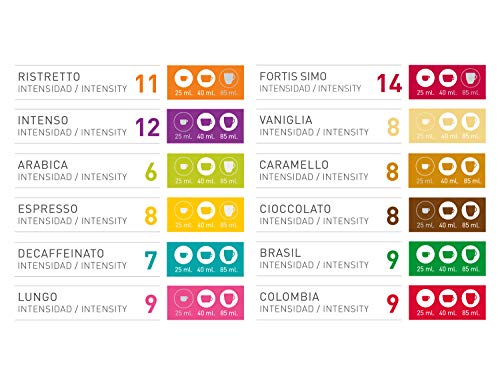Viaggio Espresso Cápsulas de café compatibles con máquinas Nespresso Mix colección (120 Cápsulas)