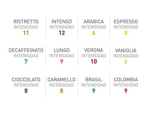 Viaggio Espresso Cápsulas de café compatibles con máquinas Nespresso Ristretto (60 Cápsulas)