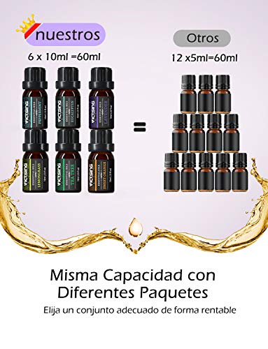 VicTsing Aceites Esenciales para Humidificador,100% Pure Natural,Perfume de Aromaterapia, 6*10ml-Naranja Dulce, Lavanda, Arbol de Té, Hierba de Limón, Eucalipto y Menta,etc. (6)