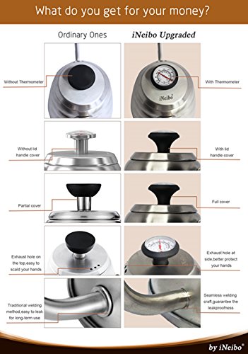 Vierta Sobre El Hervidor Café iNeibo Con Termómetro Incorporado de Acero Inoxidable