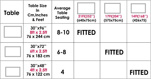 WedDecor Negro 14ft Poliéster Mesa Falda con Nylon Cierres para Fácil Accesorio - Decorativo Mesa Ropa para Boda, Fiestas, Celebración, Eventos, para 2.5ft x 4ft Mesa - Blanco, 17 Feet