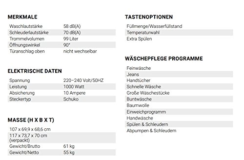 Whirlpool - Carga superior profesional (15 kg), color blanco