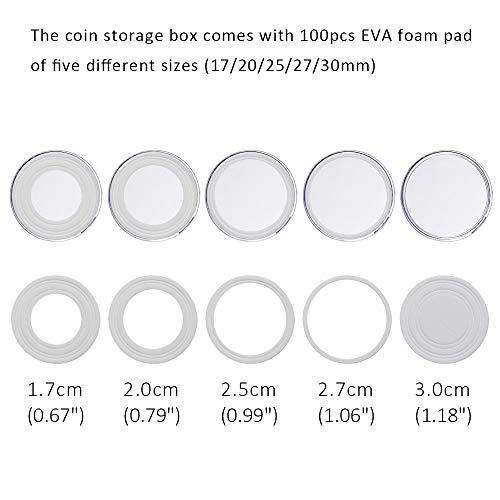 ABEDOE 100PCS Cápsulas de Monedas, Monedero con 5 Tamaños de Almohadilla de Espuma EVA (17/20/25/27/30mm),Caja Organizadora de Plástico para la Colección de Monedas de 30 mm