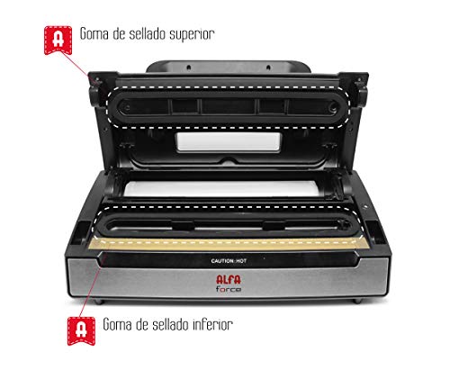 Alfa AENV785131 Recambio Gomas DE Sellado Force, Plástico