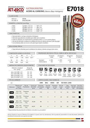 AWS A5.1 E7018. Electrodo Básico 7018 Bajo Hidrógeno para soldadura de Acero al Carbono (Hierro, Acero dulce). MMA (Ø 3,2mm x 350mm. Paquete 5 Kg). JET-ARCO España. Ref.: J106EL