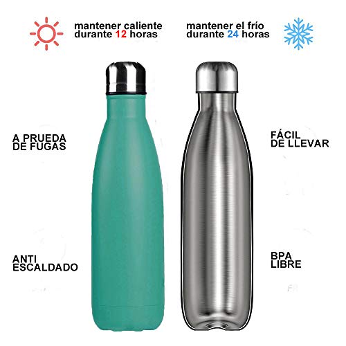 BICASLOVE Botella de Agua de Acero Inoxidable,Diseño de Pared Doble,Boca EstáNdar,para Correr,Gimnasio,Yoga,Ciclismo,500ML,Azul Turquesa
