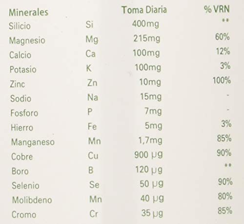 BIOMIN 410 CAP