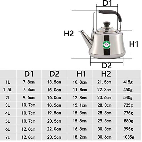 Caldera De Té Superior De La Estufa Caliente De La Manera Silba Agua De Acero Inoxidable 304 Con Anti-quemaduras Handle Fogón De Plata,Yellow,3L(3.19Qt)