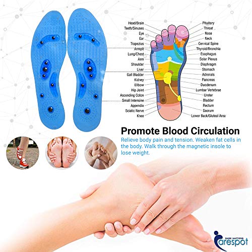 Carespot - Plantillas de acupresión magnética para masaje de pies, reflexología y fascitis plantar, apoyo para hombres y mujeres