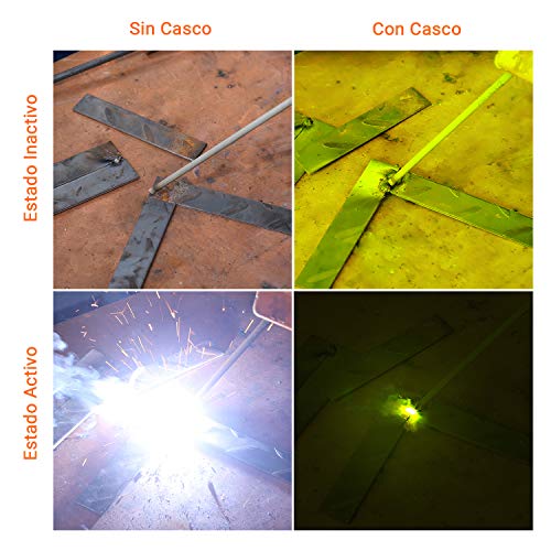 Careta Soldar Automatica, Tacklife PAH04D Casco de Soldadura 1/1/1/1 de Oscurecimiento Máscara de Soldadores Caretas para Soldar con 6 Lentes de Recambio de ARC TIG Mig Molienda