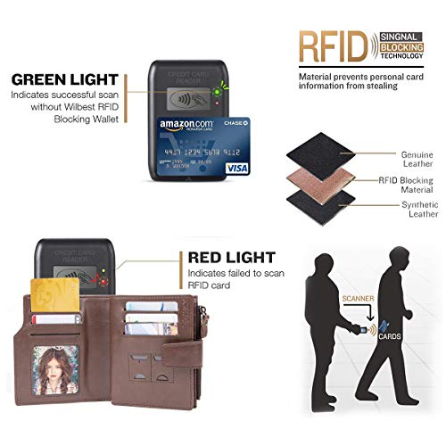 Cartera Cuero Hombre Pequeño RFID Bloqueo Delgado Biflod Billetera Hombre Piel con Cremallera y 12 Ranura para Tarjeta Monedero Hombre Cuero Autentico Cartera de Bolsillo con 7 Compartimento (Café)