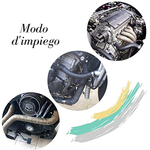 Cinta Anticalorica Para Escapes / Colector Moto / Rollo Aislante Termico / 10 Mt / Cinta Aislante / Tejido De Titanio