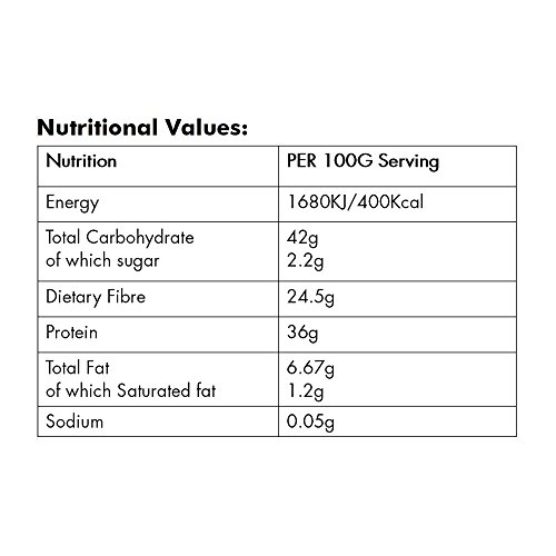 Cutetonic® chia semilla (proteína) en polvo 100% puro de origen orgánico (250g)