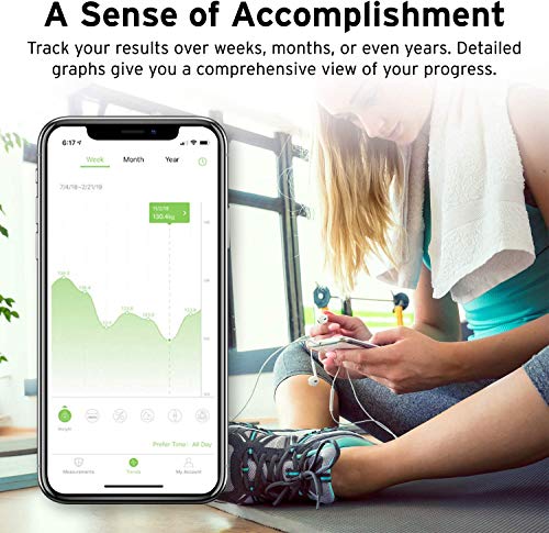 ETEKCITY Báscula de Baño Grasa Corporal Bluetooth, Pantalla LED (30 * 30 * 2,5 cm), 180 kg, Peso Corporal Inteligente de 13 Parámetro Esencials, Medición de Alta Precisión, para iOS y Android, ESF28
