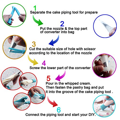 ewinever(R pastelería DIY Torta de Galletas Postre Marco de Bolsa Boquilla Conjunto de lápiz para la Torta de Crema formación de Hielo Deco extremidades de Herramienta de tuberías