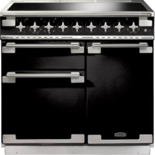 Fitted Kitchen Cooker Colour Checker