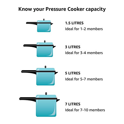 Hawkin Classic CL15 1.5 litros olla a presión de aluminio nuevo mejorado, pequeño, Plata 1.5-Liter plata