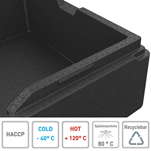 KÄNGABOX® Expert GN 1/1. La Caja isotérmica para Profesionales. Alta reistencia térmica al conservar en frío o en Caliente.
