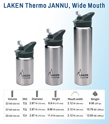 Laken Jannu Botella Térmica Acero Inoxidable 18/8 y Doble Pared de Vacío, Unisex adulto, Negro, 750 ml