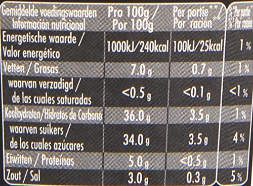 Maille - Mostaza a la Miel - 230 g
