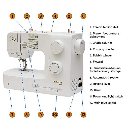 Máquina de coser Best Domestic Portable Euro Pro - Máquina de coser electromecánica blanca barata | Minerva M320 220 V