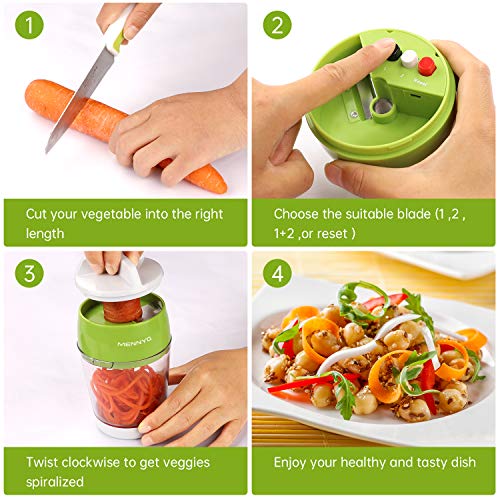 MENNYO Cortador de Verdura 4 en 1, Espiralizador de Verduras con Contenedor Mandolina de Cocina Profesional, Cortador de Patatas Spiralizer para Espaguetis de Calabacín, Zanahorias, Pepinos