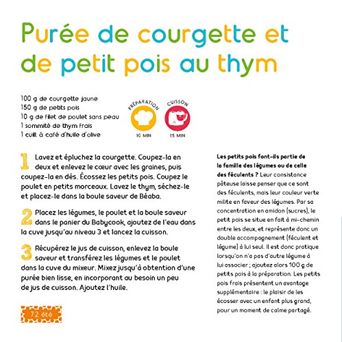Mes p'tites recettes Babycook : Plus de 150 recettes 4-24 mois