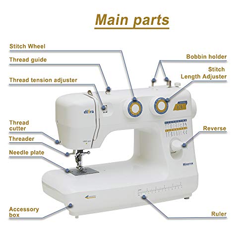 Minerva La Vento 770LV - Máquina de coser portátil para el interior Euro Pro - barata máquina de coser electromecánica blanca - Minerva Extra Plus 220 V