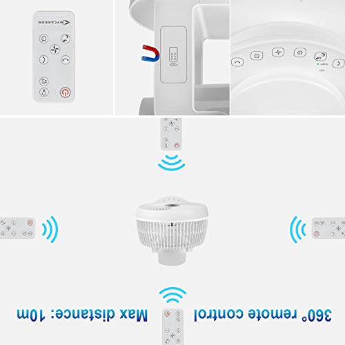 MYCARBON Ventilador Silencioso Ventilador de Mesa con Control Remoto 360° Ventilador de Escritorio con 4 Velocidades Circulación del Aire para 4 Estacionas Portátil Temporizador y Secadora de Ropa