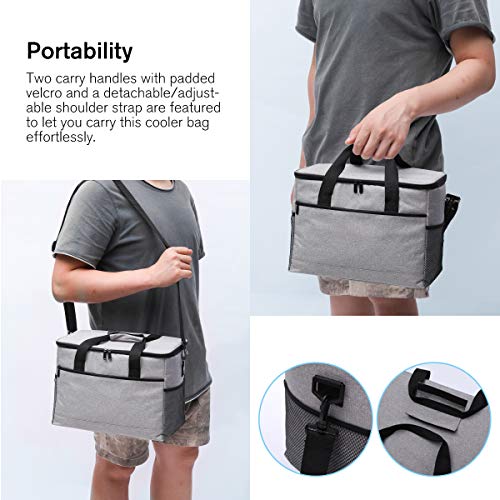 NASUM Bolsa Isotermica de Almuerzo, Bolsa Térmica, Porta Alimentos Mochila, Bolsa de Picnic Portatil para Alimentos Frutas Bebidas, con Aplicación en Camping, Excursión, Playa (17L)