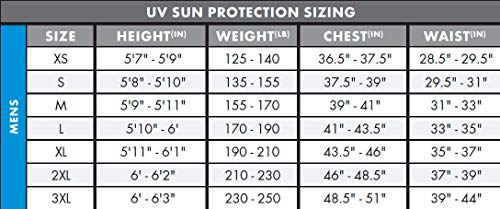 O'Neill UV sun Protection, Camiseta de Manga Larga para Hombre, Azul (Pacific), small