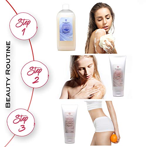 Peeling Corporal - Estimula La Micro-Circulación Y Facilita La Absorción Y La Eficacia De Los Productos Aplicados Con Posterioridad Sobre La Piel - 200 ml