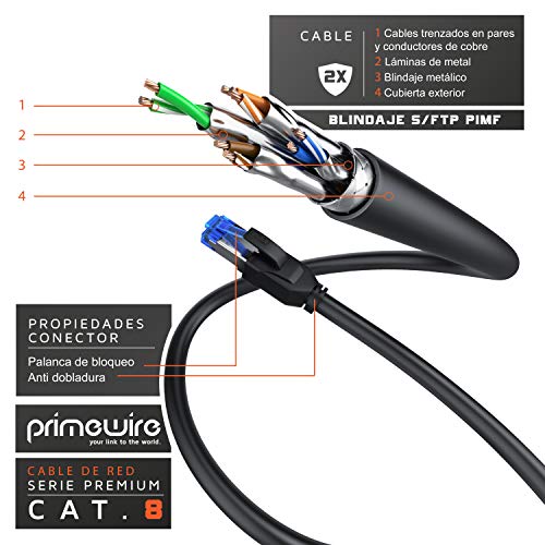 Primewire- 10m Cable de Red Cat.8 40 Gbits - S FTP PIMF - Switch Router Modem Access Point - Cable Ethernet LAN Fibra óptica
