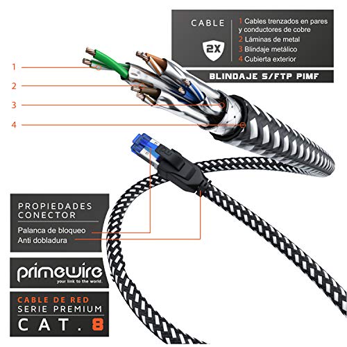 Primewire – 7,5 m Cable de Red Cat 8 - Gigabit Ethernet Cable LAN 40000 Mbit S - Revestido de Tela - Cat.8 Cable Crudo con Conector RJ 45 - S FTP blindaje Pimf - Switch Router Modem Access Point