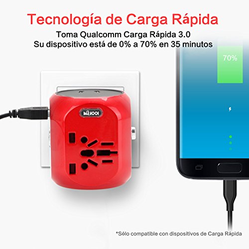 [Quick Charge 3.0] Adaptador Enchufe，Adaptador de Viaje Enchufe Universal Carga rápida 3.0 Puerta Seguridad de Doble fusibles para Navidad EEUU, AU, Asia, US,UK Acerca de 150 Países - Uppel (Carmesí)
