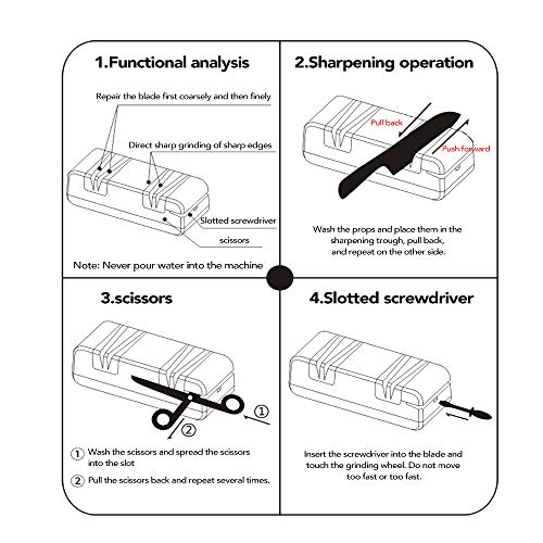 Ritioner Afilador de cuchillos eléctrico, Afilador de cuchillos 60W 50Hz para destornillador doméstico, Cuchillo a presión, Afilador de cuchillos profesional
