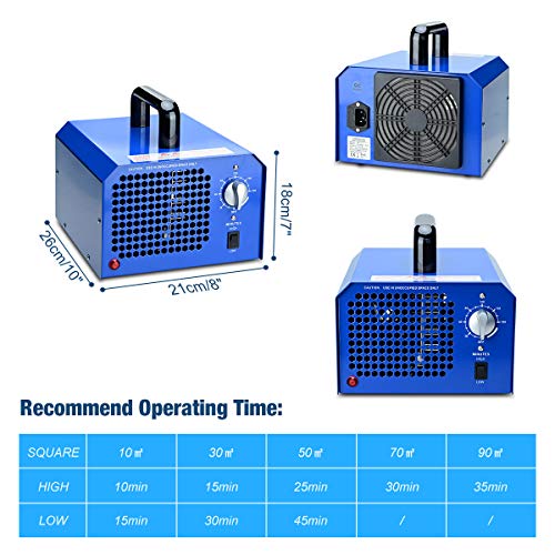 Songway Esterilizador de aire eliminador de olores con generador de ozono comercial, 3500 mg/h para el hogar, cocina, coche, garaje, autobús, barco, restaurante, tienda, purificador de aire