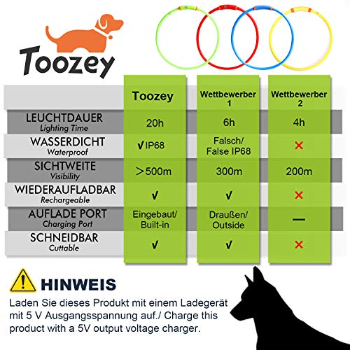Toozey Luminoso Collares para Perro LED Durante 20 Horas de Luz Continua Impermeable, USB Recargable Cortable Tira de Luz para Collar de Perro de Seguridad Nocturna - 3 Modo (Rojo)