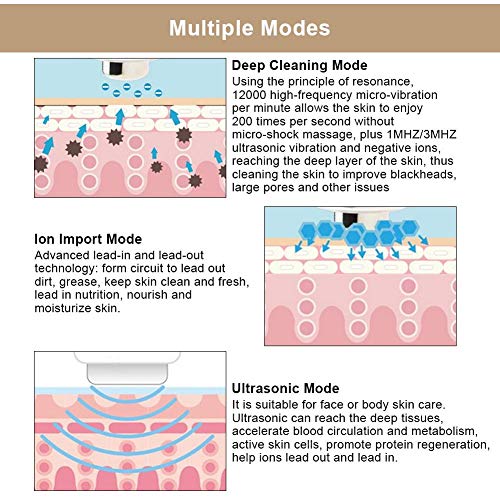 Ultrasonidos Radiofrecuencia Facial Belleza Cuidado de la Piel Aparato LED Photon Tratamiento Máquina Cara Terapia El Rejuvenecimiento Anti Arruga y Limpieza Profunda