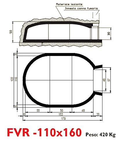 Valoriani FVR - Horno para pizza (110 x 160 cm)