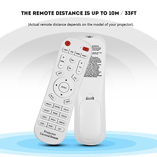 Vbestlife Control Remoto de TV, Reemplazo del Controlador de Control Remoto Universal para proyector, TV, STB (TDT/Satélite/Cable), BLU-Ray/DVD, Audio/Soundbars/Blanco