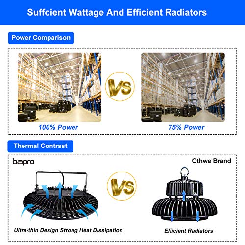 100W UFO LED Lámpara Alta Bahía Impermeable IP65 Industrial LED Iluminación Comercial Luces para Fábrica, Aeropuerto, Centro Comercial y Depósito