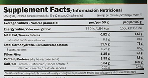 Amix Ricemash 1500 Gr