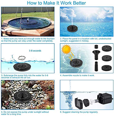 Ankway Bomba de Fuente de energía Solar Bomba Solar para baño de Aves de 2.5W Bomba Flotante para Fuente de Agua Nuevo Modelo Sumergible con Respaldo de batería para Fuente, Piscina, jardín, Estanque