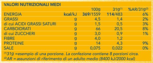 Barilla - Emiliane, Cannelloni all'Uovo - 250 g