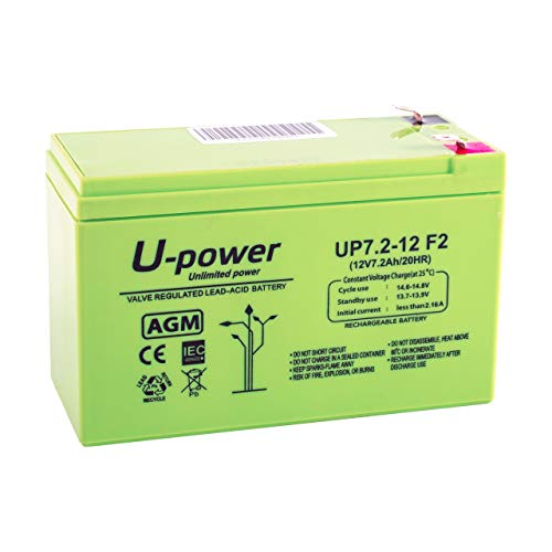 Bateria Plomo AGM 7.2Ah 12V FASTON F2 6.3mm