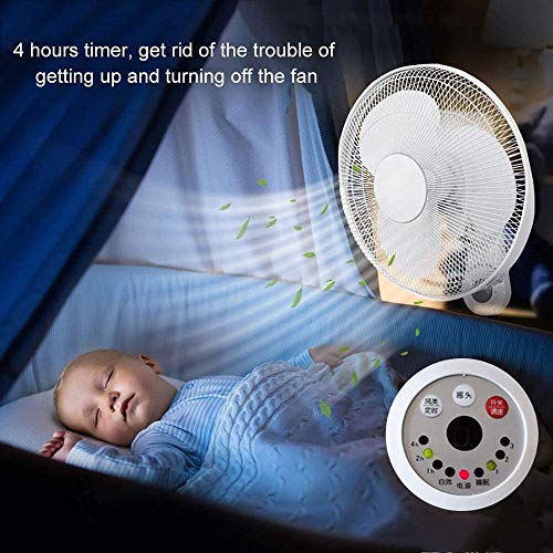Byakns Muro de Negocios con Ventilador con Control Remoto, Quiet Ahorro de energía de refrigeración Pared Fan con 3 Velocidad / 4 Horas Temporizador / 120 ° Oscilación/for el hogar/Industrial/co