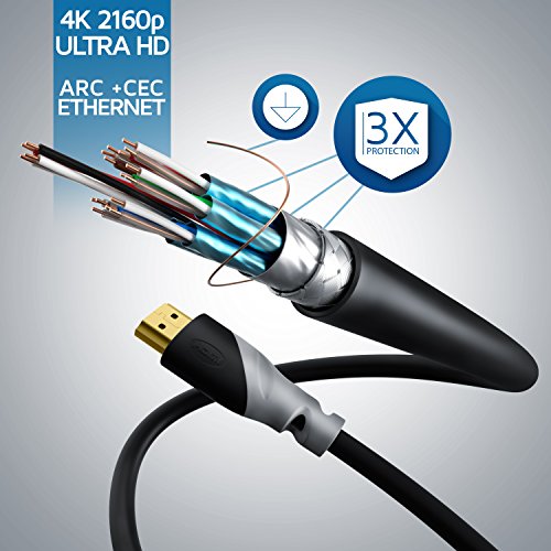 CSL - 15m Cable HDMI - Ultra HD 4k HDMI - Alta Velocidad con Ethernet - Full HD 1080p 4K Ultra HD 2160p 3D ARC y CEC - Cable de blindaje Triple - blindaje de Conector y contactos